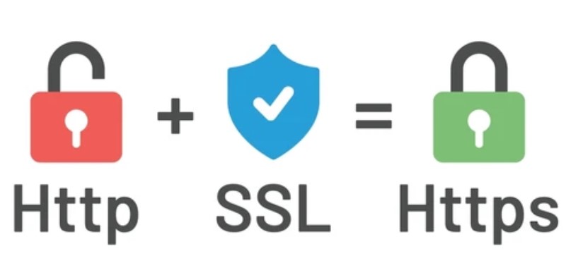 Besplatni SSL certifikati 